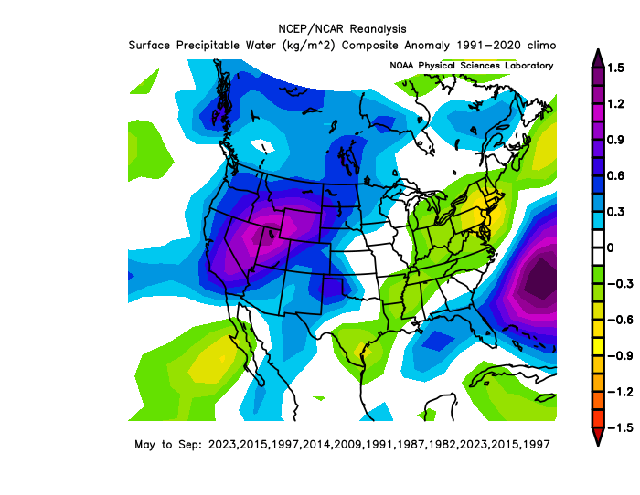 A look back at El Nino moisture