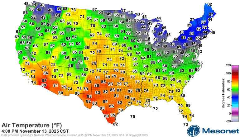 Temperatures