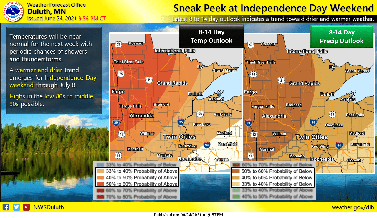 weather graphic