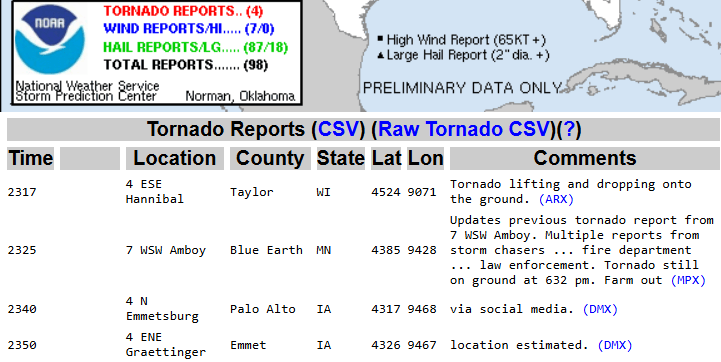 Tornado reports 