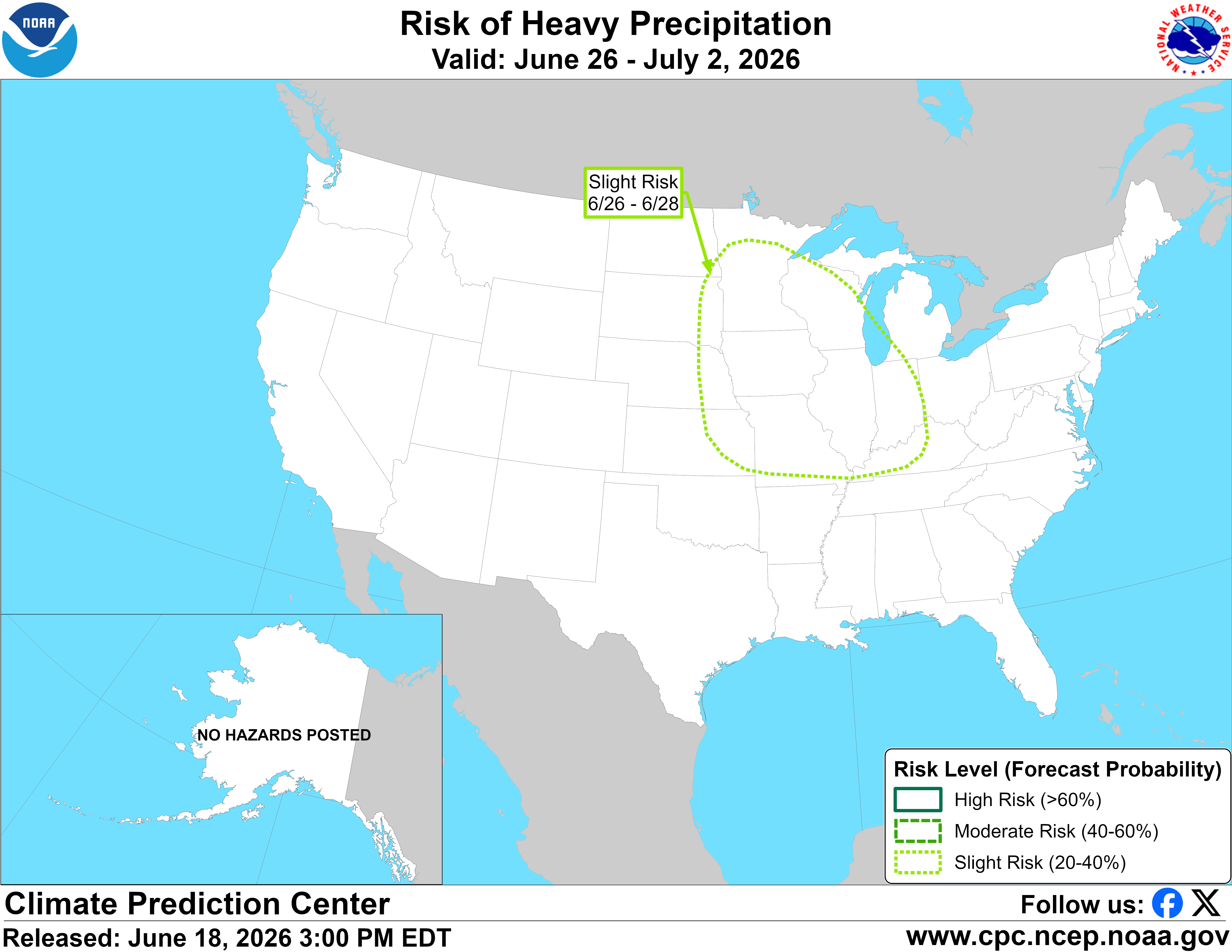 Next weekend's outlook