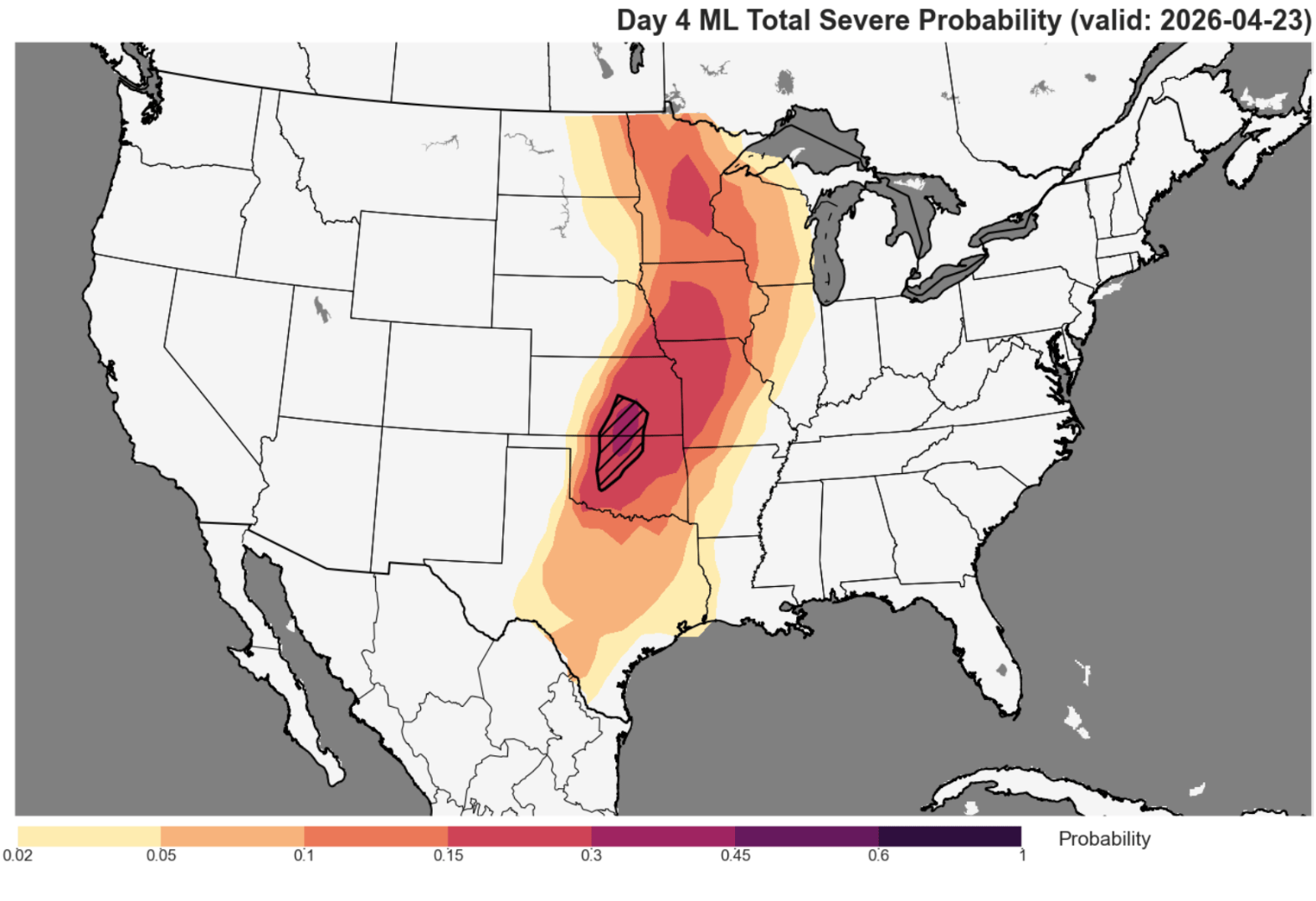 NSSL update