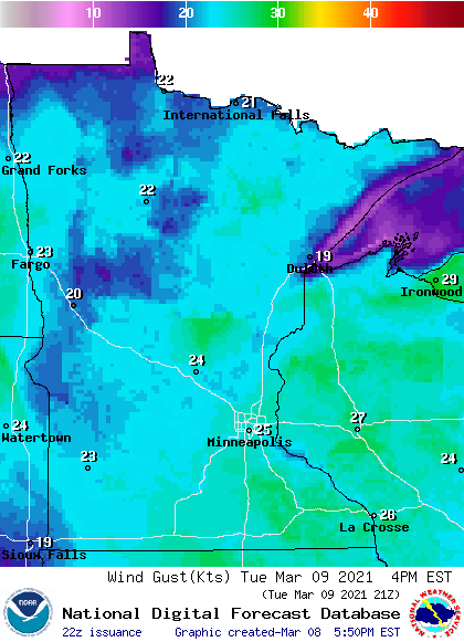 Wind gusts Tuesday