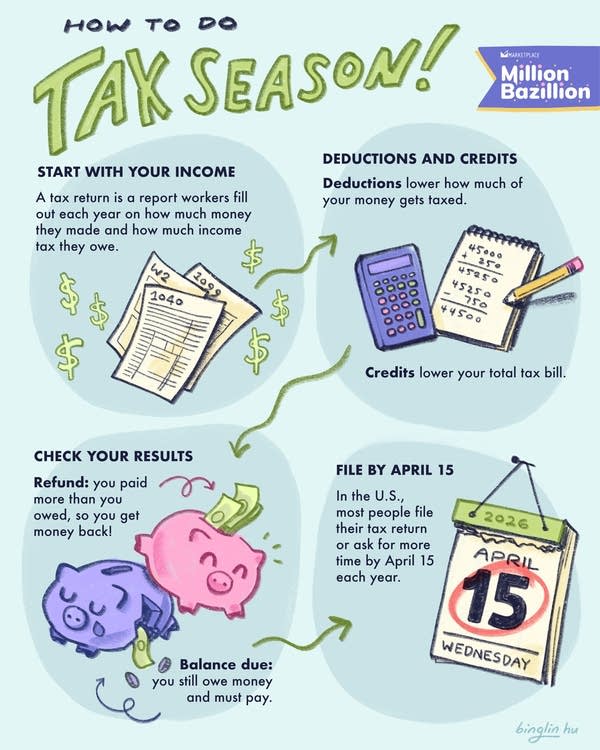 20260408-how-to-do-tax-season