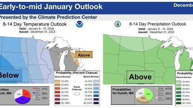 Quiet and mild this week, colder next week | MPR News