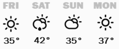 weather graphic