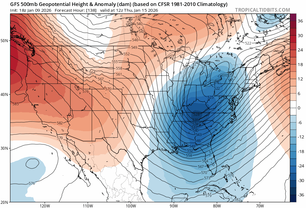 NOAA GFS upper air forecast