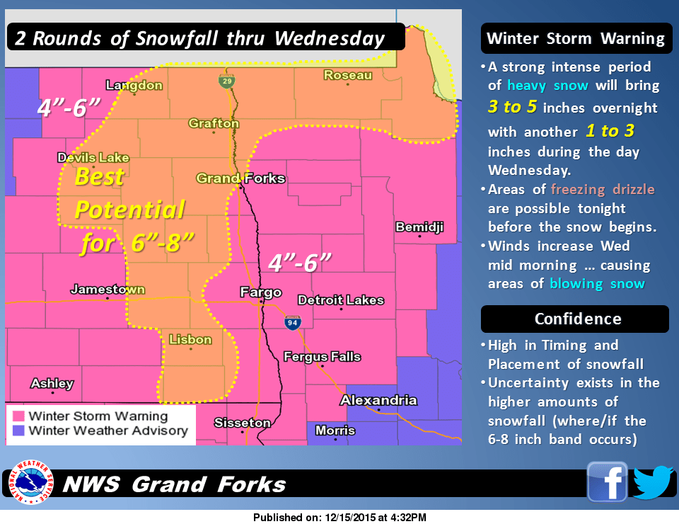Winter storm warnings northwest, another messy metro mix MPR News