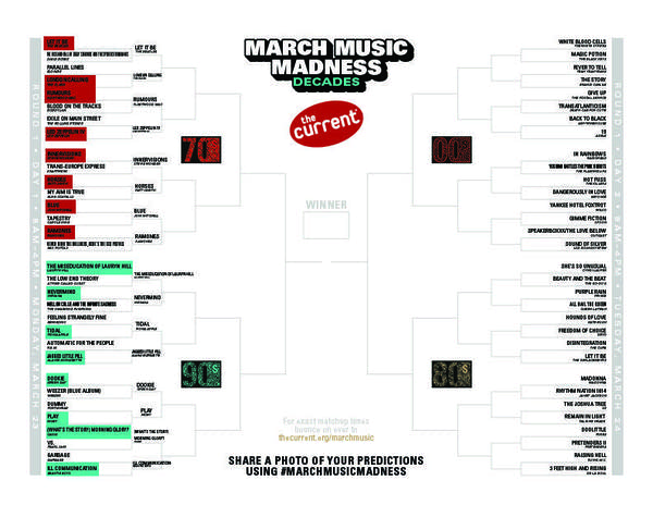 March Music Madness 2026 day 1 results
