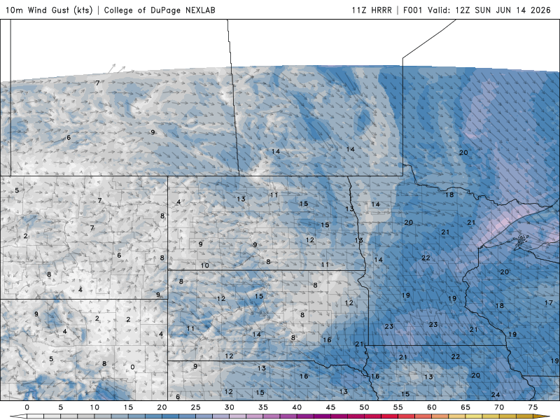 Wind speed and direction Sunday 7 a.m. to midnight