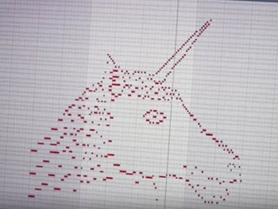 Music in the shape of a unicorn