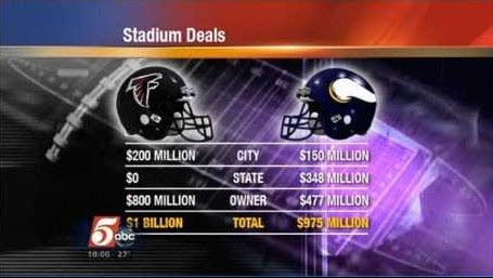 UPDATED: Will MN have buyer’s remorse after Falcons stadium deal?