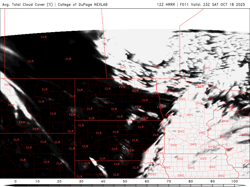 Few evening showers then cooler overnight with lots of sun Sunday 