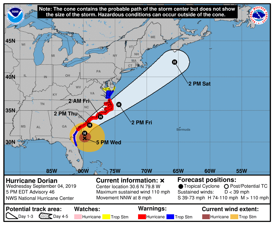 Hurricane Dorian track forecast