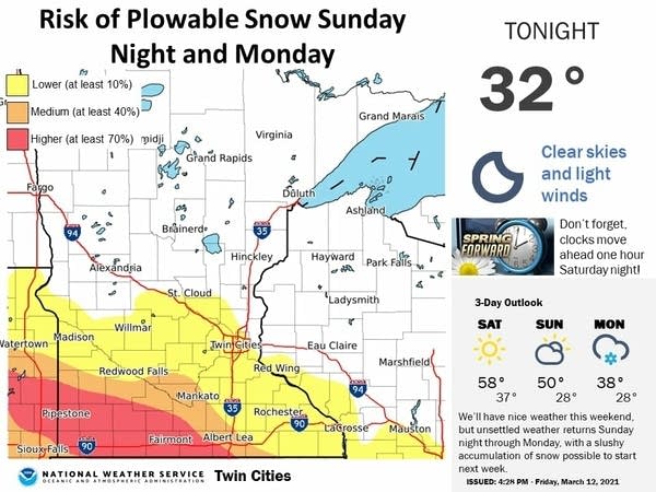 April-like weekend; snow returns Monday for southern Minnesota