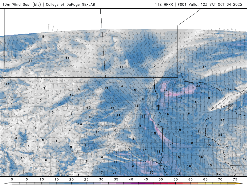 Wind speed and direction Saturday 7 a.m. to midnight