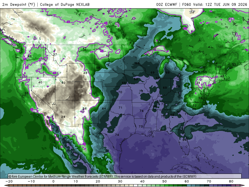 Dew points Tuesday 7 a.m. to Wednesday 7 p.m.
