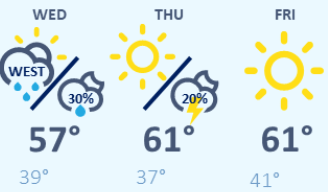 weather graphic