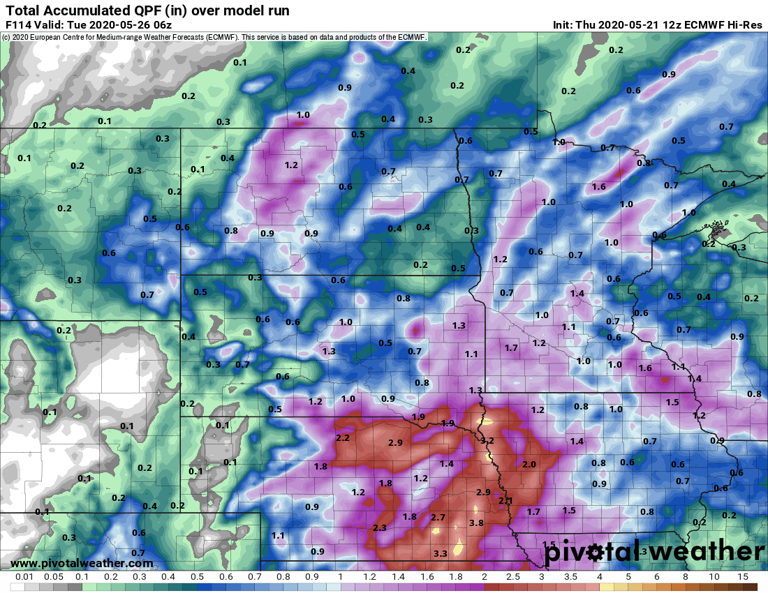 European model (ECMWF) precipitation output