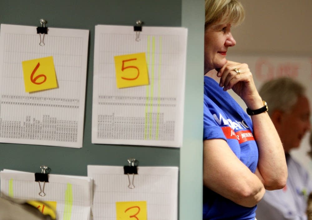 Watching results at Dayton headquarters