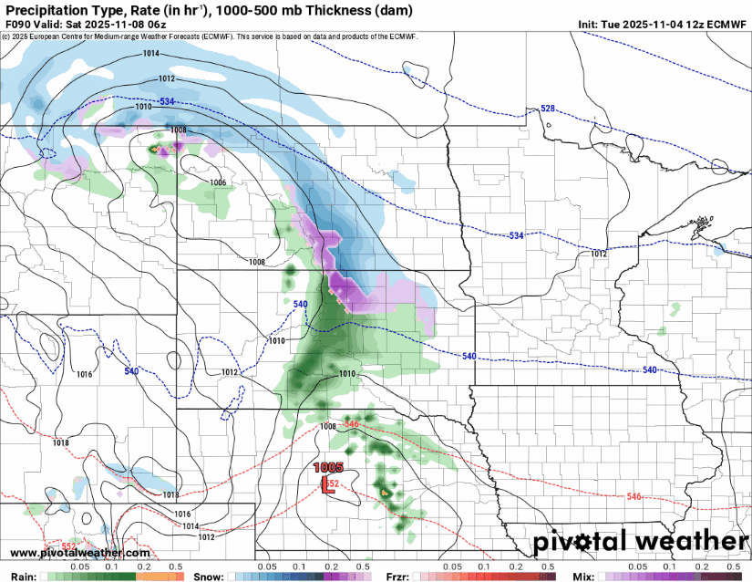 European ECMWF model 