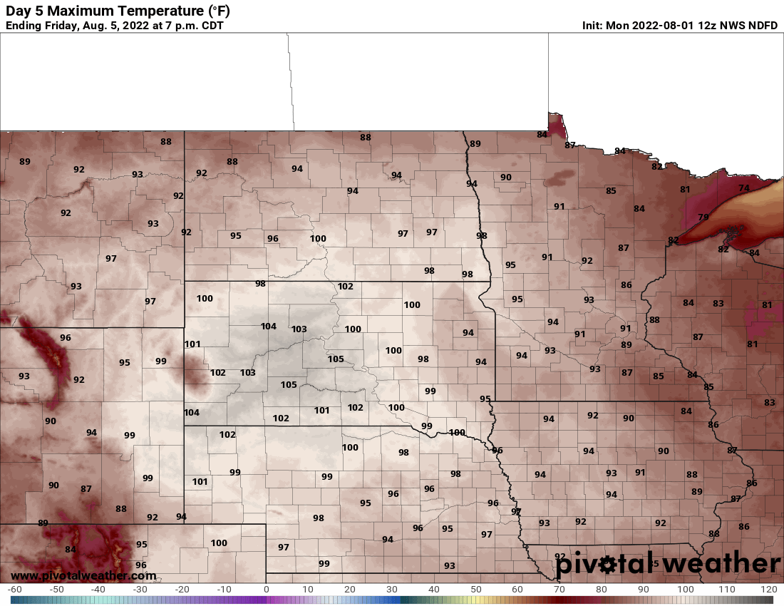 fri highs