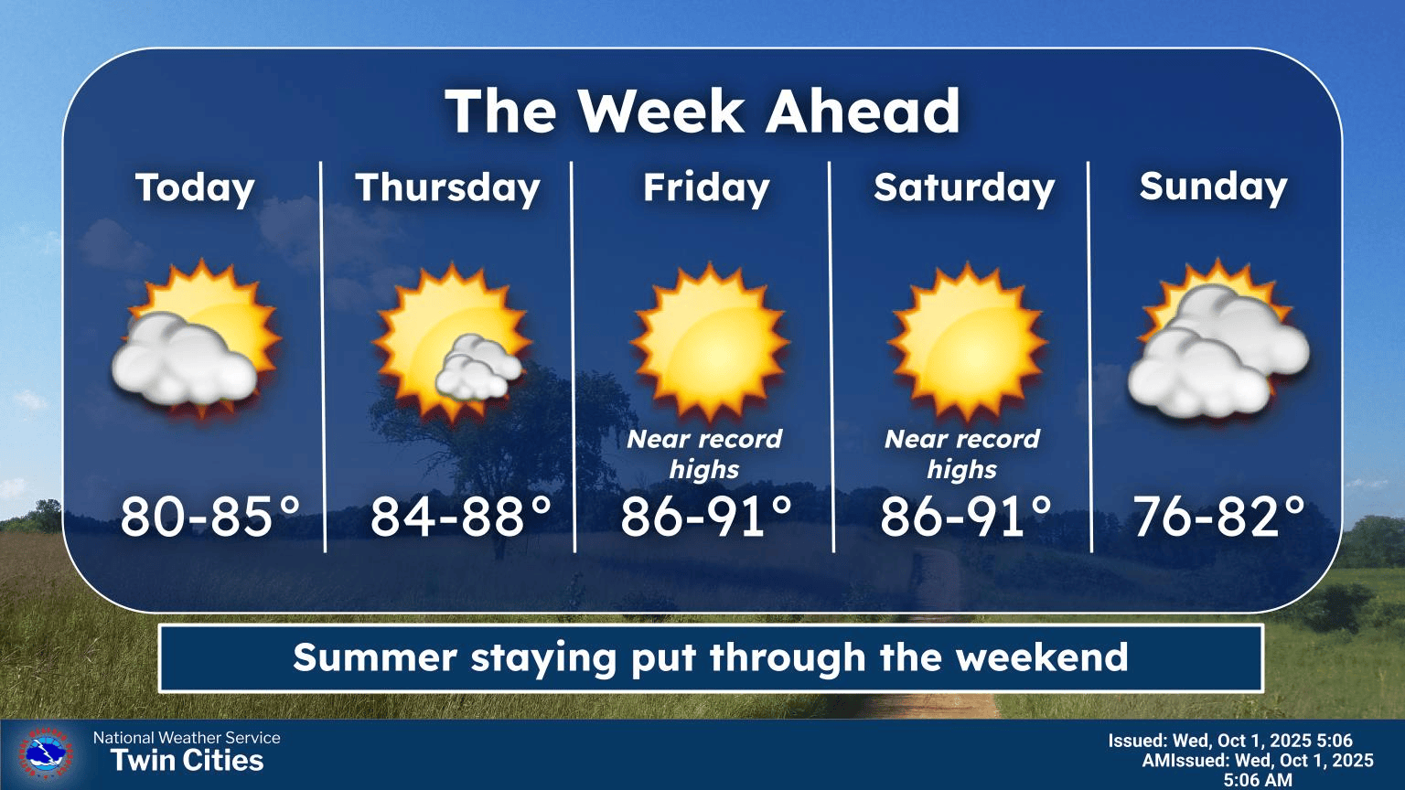 Happy Aug-tober: Near record warmth ahead Friday and Saturday