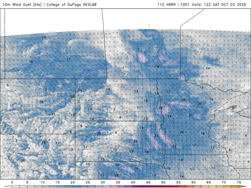 Wind speed and direction for Saturday 7 a.m. to midnight