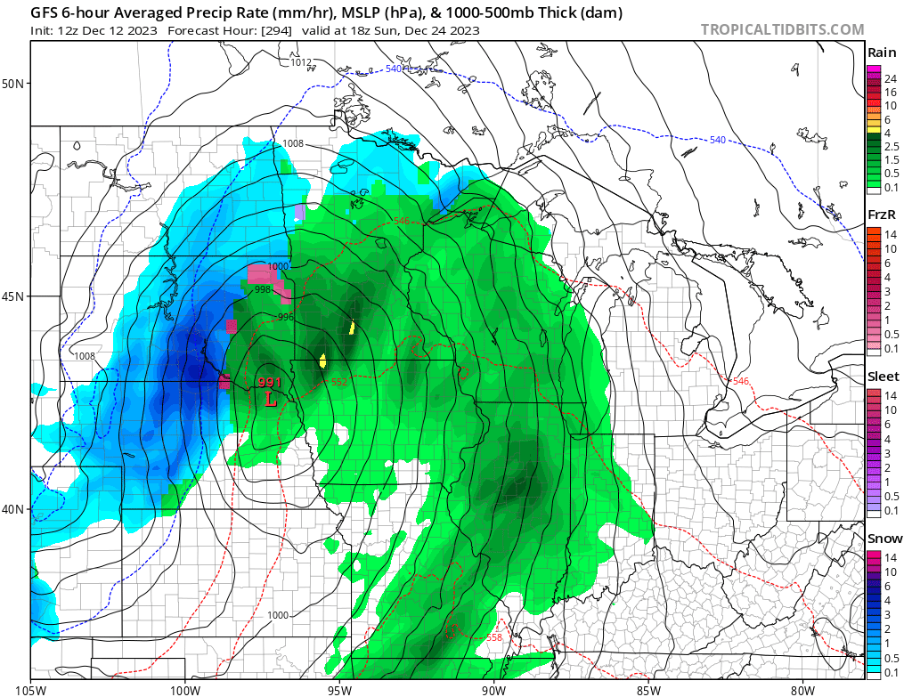 NOAA GFS model 