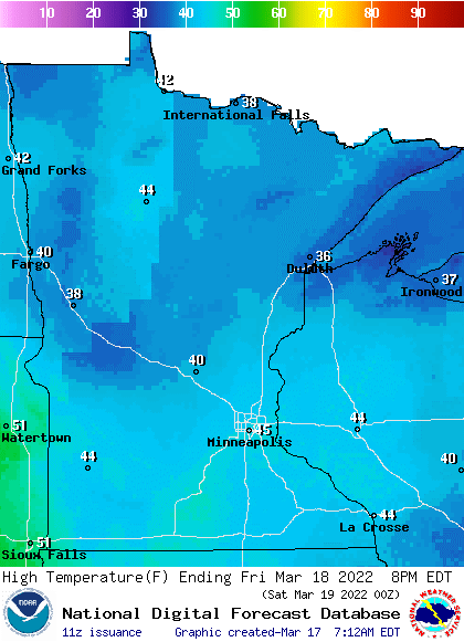 fri highs