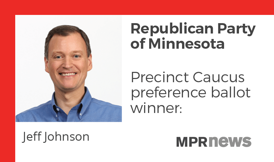 Jeff Johnson won the caucus ballot with more than 45 percent of the vote.