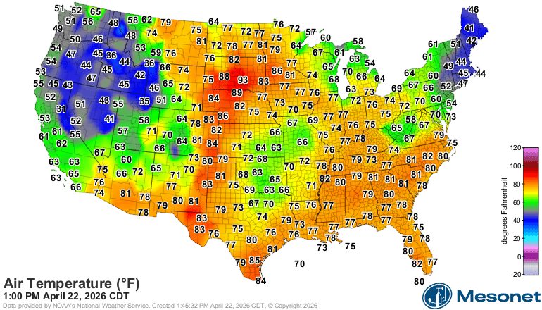Temperatures 