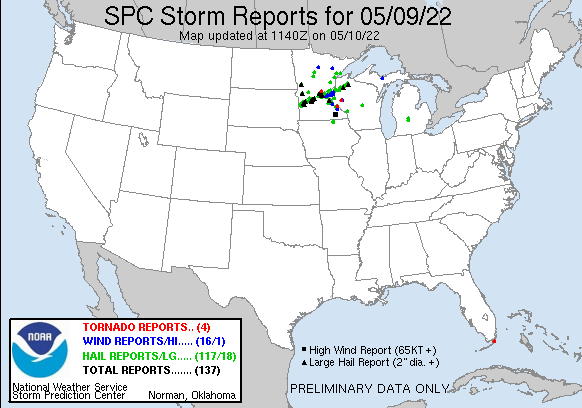 SVR reports