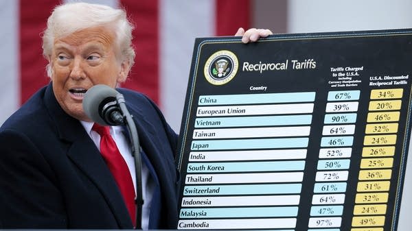 One year on from the beginning of the Trump administration’s tariff increases, the Yale Budget Lab broke down the numbers to see what really happened.