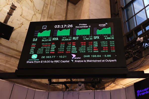 As interest rates plateau, stocks are on a roll