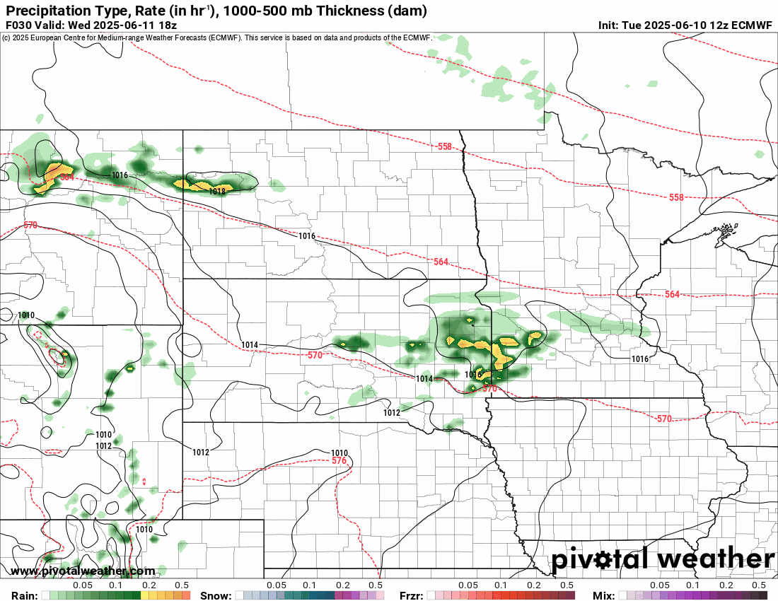 European ECMWF model