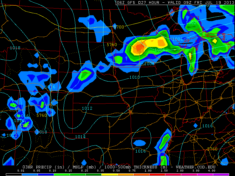 GFS model precipitation