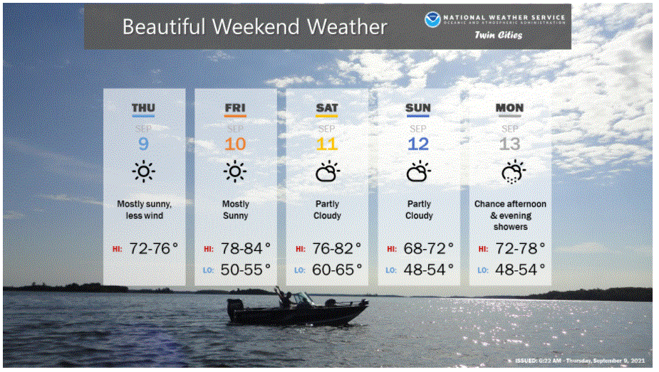 Lovely Thursday on its way. Few chances of needed rain