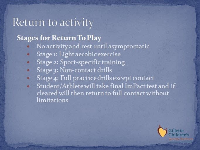 Stages for return to play