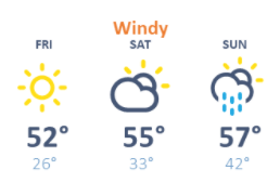 weather graphic