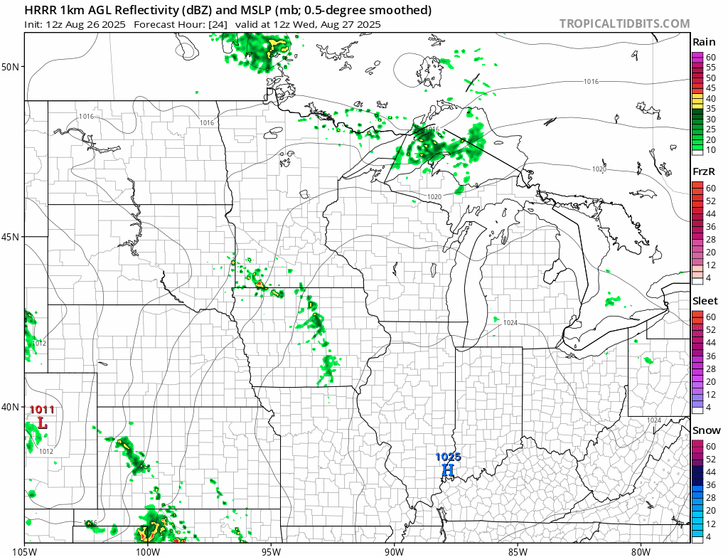 NOAA HRRR model
