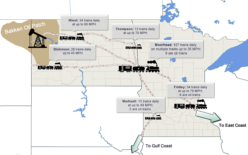 Oil train map