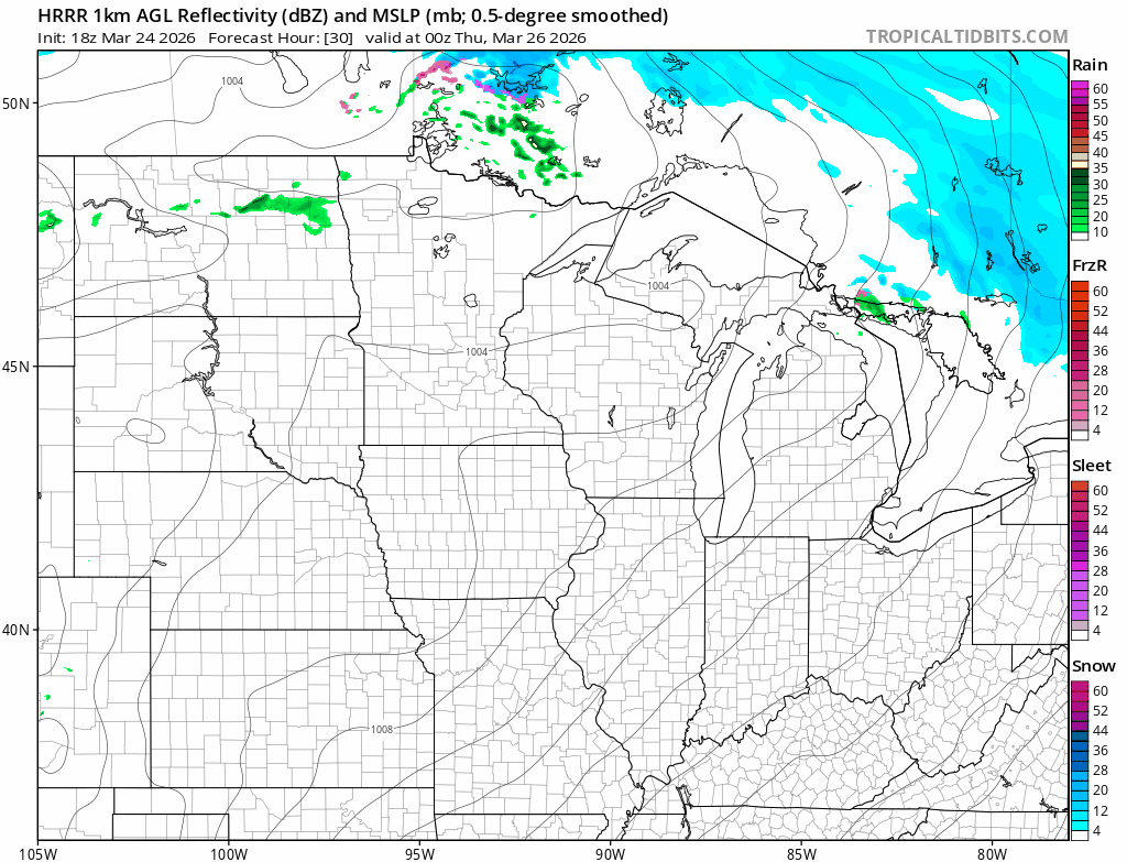 NOAA HRRR model