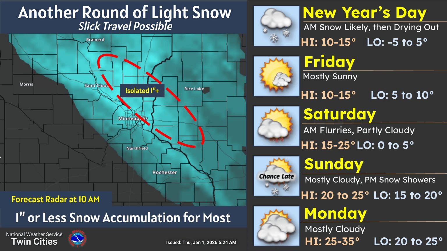 Another round of light snow for New Years Day
