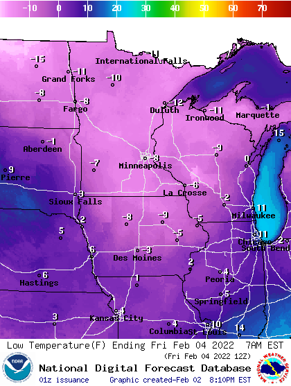 lows Friday