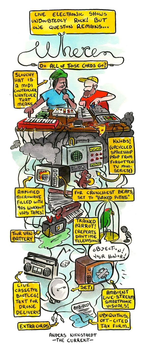 Comic: Where do all of those cords go?