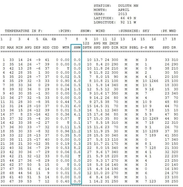 rt0331aprdlh3