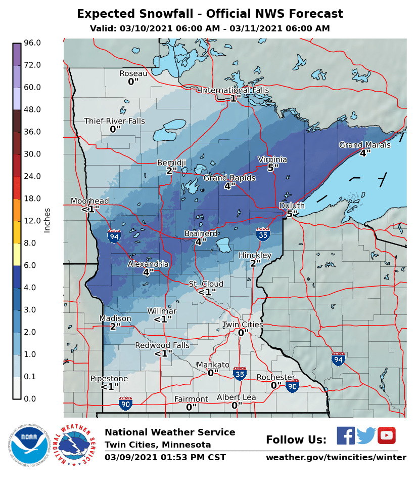 Snowfall projection