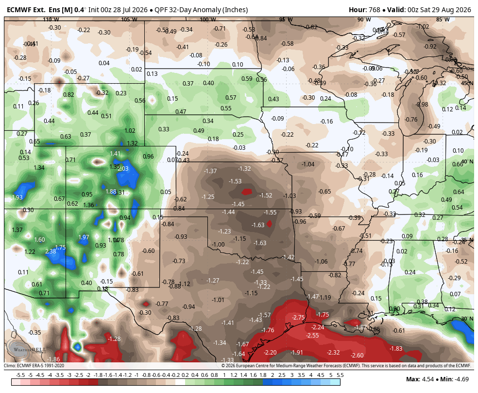 Coming rain deficit 