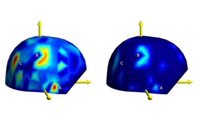 PTSD brain scans